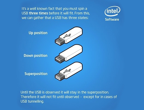 Source: https://www.reddit.com/r/funny/comments/1s9754/quantum_physics_explains_usb_behavior/