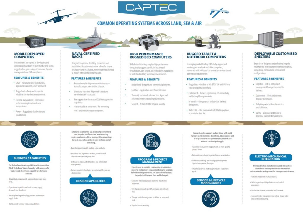 Download Defence Applications Flyer