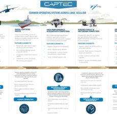 Download Defence Applications Flyer