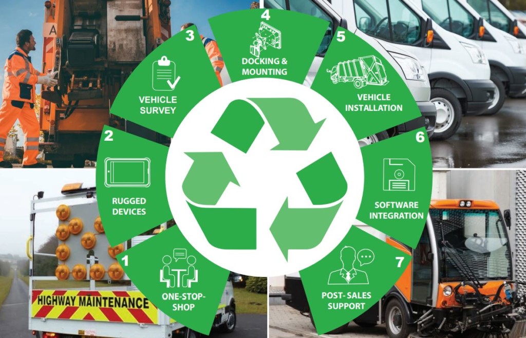 in cab waste management solutions large 1024x658 - Environmental Services In-Cab Technology